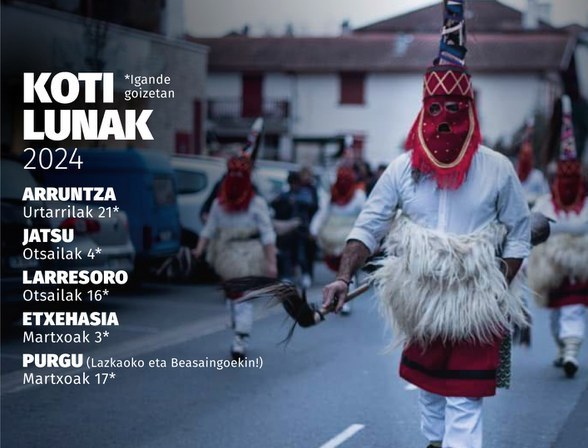 Kotilunak 2024
