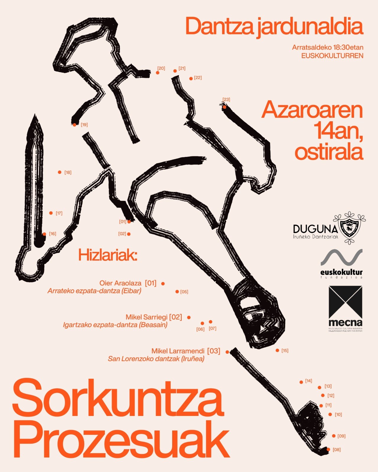 Dantza jardunaldia: Sorkuntza Prozesuak