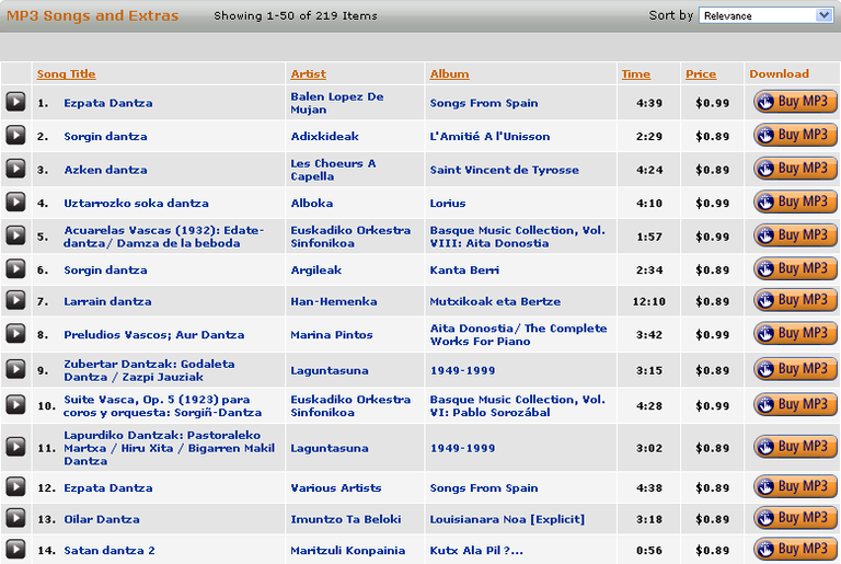 Amazonen dantzarako musikaren eskaintza Amazonen dantzarako musikaren eskaintza