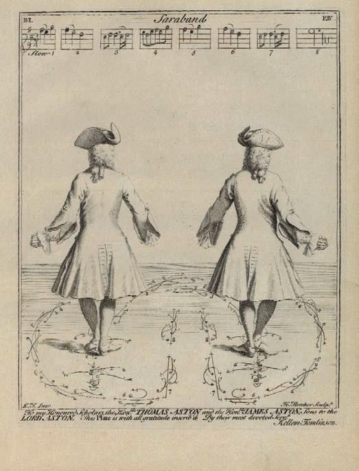 Dantzaren historiako altxorrak ikusgai