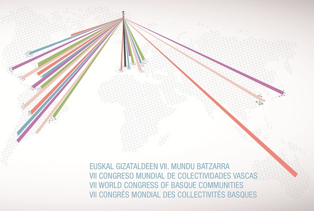 Euskal Gizataldeak Munduan Kongresua