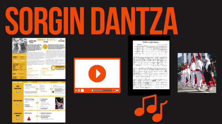 IDB baliabide pedagogikoak