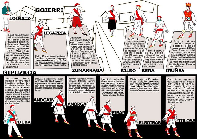 igartza-ezpata-dantzarien-eguna-alona-garmendia.jpg