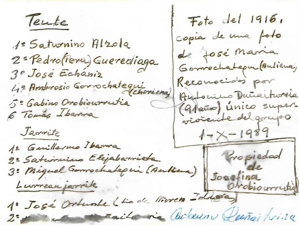 Izurtzako dantzariak 1916 informazioa