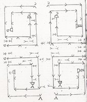 Kontradantzak 2 Kontradantzak 2