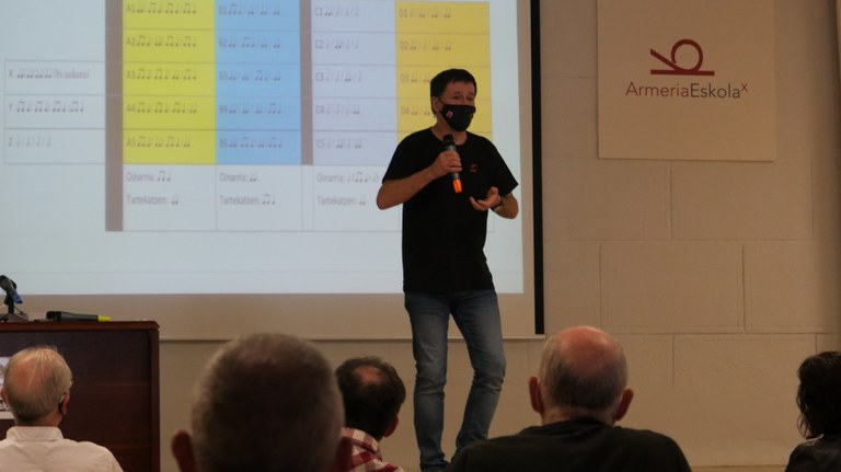 Patxi Laborda Patxi Laborda