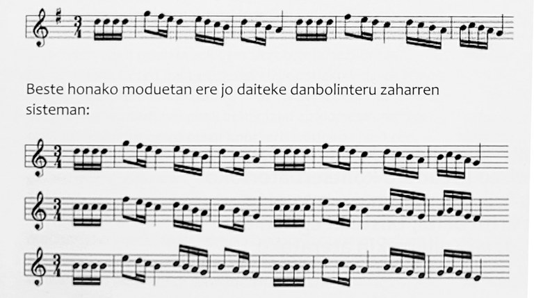 Sabin Bikandi desafinazio erritmikoa Sabin Bikandi desafinazio erritmikoa