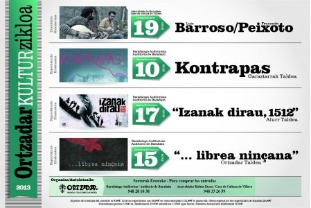 Ortzadarrek Kultur Zikloa antolatu du Folklore Jardunaldien inguruan