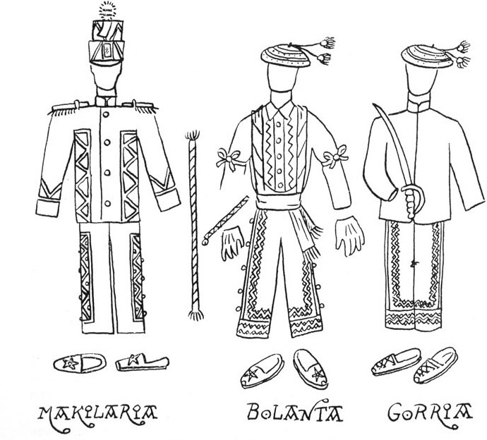 Miguel Angel Sagasetaren "Danzas de Valcarlos" pdf-an