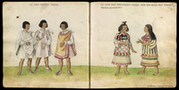 1500-1600-Codice-de-trajes-bdh-bne-20-1200p.png