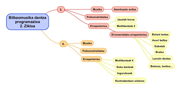patxi-laborda.text.image3