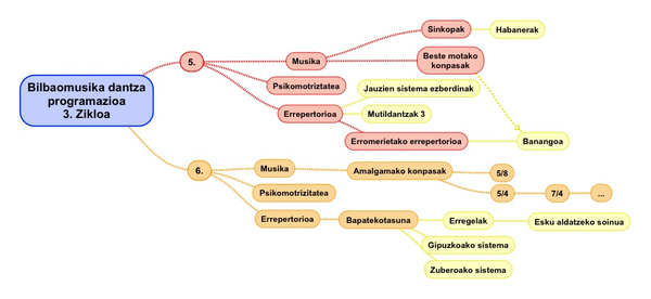 patxi-laborda.text.image4