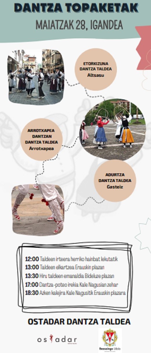Beasaingo Dantza Topaketen XXI. eguna