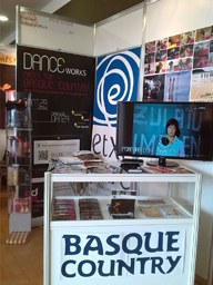 Euskal Herriko Dantzaren Nazioartekotzeko proposamenak.