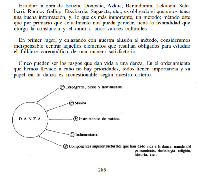Juan Antonio Urbeltzek 1981eko Eusko Ikaskuntzaren Nazioarteko Folklore Jardunaldietan emandako hitzaldiaren pasartea