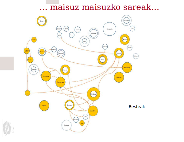 donostiako-eskola-eta-gipuzkoa.text.image1