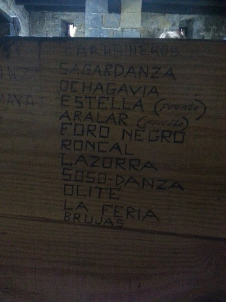 Duguna ikusgarriko kutxak